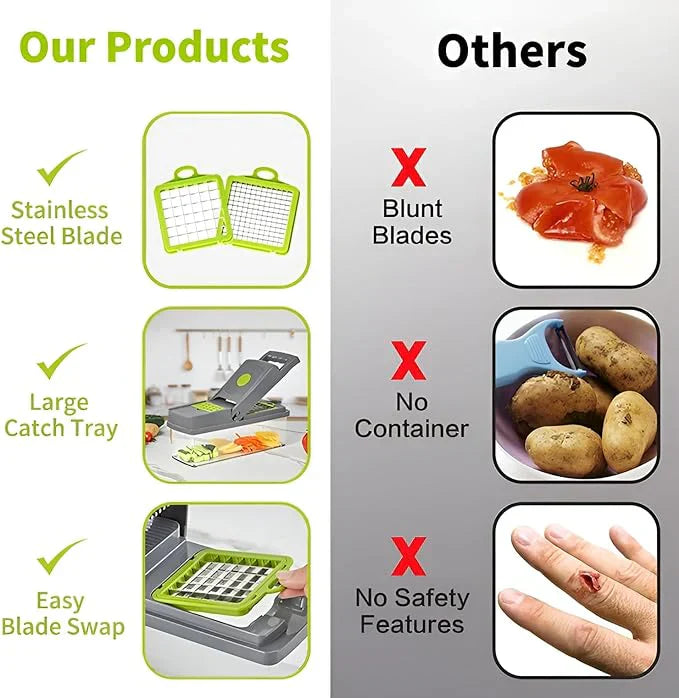 14-in-1 Multifunctional Vegetable Chopper, Mandoline Slicer & Dicer