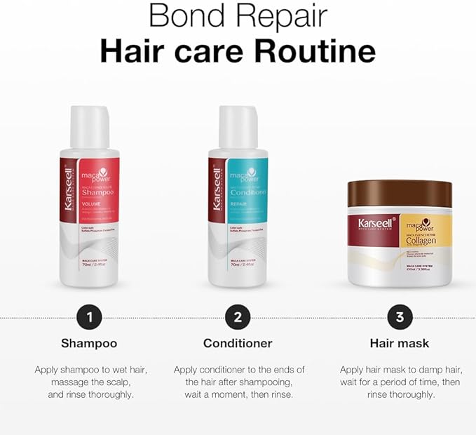 Karseell - Maca Power Maca Essence Repair Travel Set (Original) ©